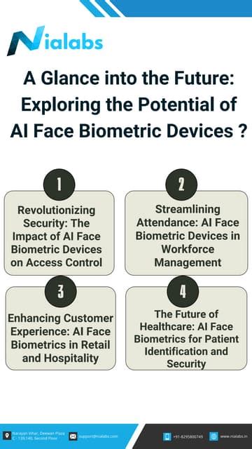 A Glance into the Future Exploring the Potential of AI Face Biometric ...