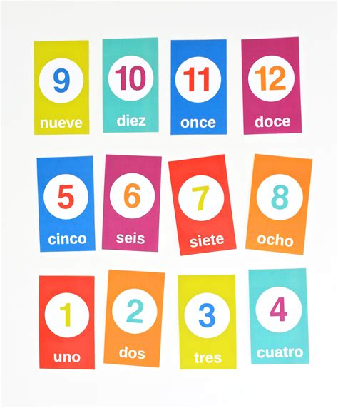 Free Flashcards For Counting In Spanish Paging Supermom