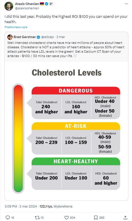 Cacs As A Targeted Cardiovascular Risk Stratification Tool Graylight