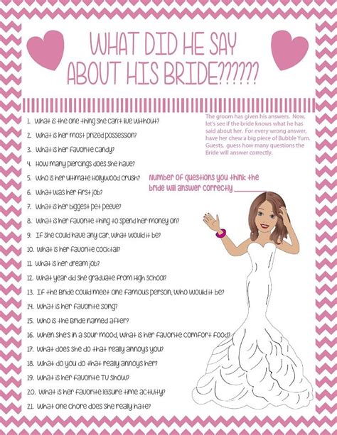 What Did He Say About His Bride Bridal Shower Game Pink Etsy In 2021