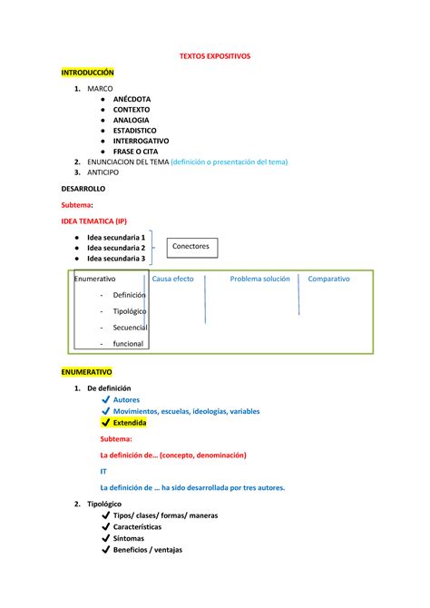 Explicacion Teorica Resumen De La Unidad I TEXTOS EXPOSITIVOS