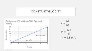 How To Calculate Velocity From A Displacement Time Graph Doovi