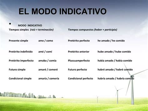 Tiempos y modos verbales del idioma español PPT