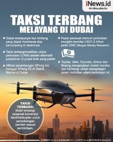 Infografis Taksi Terbang Melayang Di Dubai Bisa Tampung Penumpang