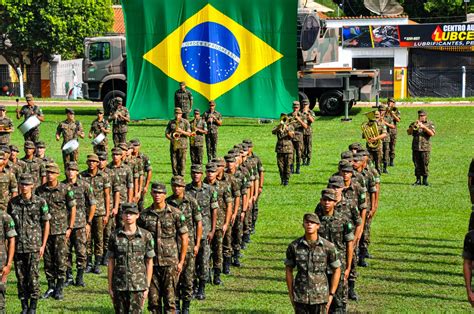 Alistamento militar é obrigatório O que acontece se não se alistar