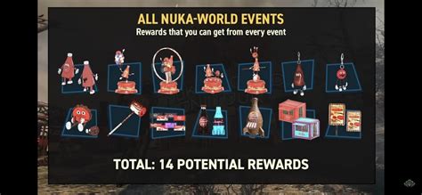 Fallout S Nuka World Tour Event Plans R Fo