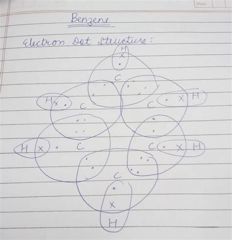 Benzene Lewis Dot Structure