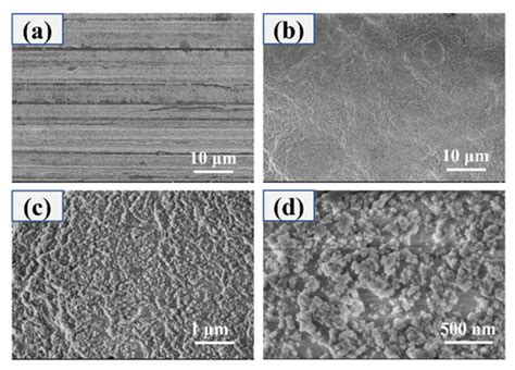 Applied Sciences Free Full Text A Durable Pvdf Pfotes Sio2