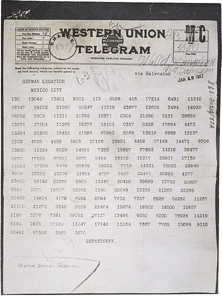 Télégramme Diplomatique — Wikipédia