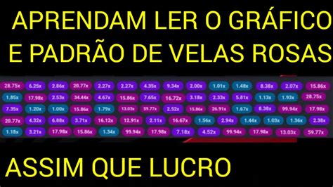 APRENDAM LER O GRÁFICO NO AVIATOR E O PADRÃO DE VELAS ROSAS ASSIM QUE