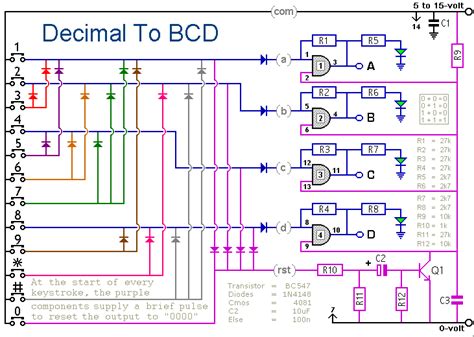 Decimal To Binary Circuit Diagram Binary To Decimal Converte