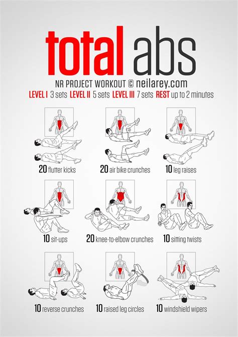 Total Abs Workout Ejercicios Abdominales Rutinas De Ejercicios