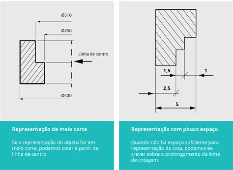 Desenho T Cnico I Desenho T Cnico Aula Cotagem