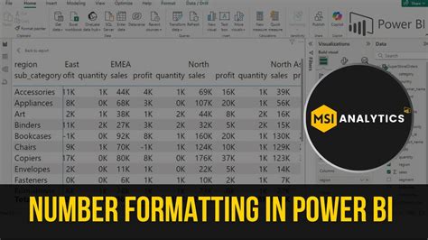 How To Change Number Formatting In Matrix And Tables Power Bi Youtube