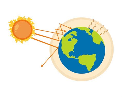 A Terra Derretendo Em Círculo Cinza Com Gases De Efeito Estufa Na Atmosfera Em Fundo Branco