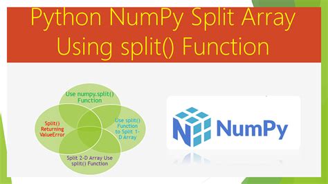 Python Numpy Split Array Using Split Function Spark By {examples}