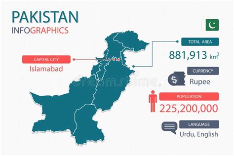 Pakistan Infographic Map And Flag Illustration Stock Illustration