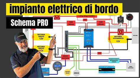 Impianto Elettrico Pro Per La Tua Barca Guida Completa Con Schema