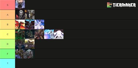 Ffxiv Endwalker Savage Fights Tier List Community Rankings Tiermaker