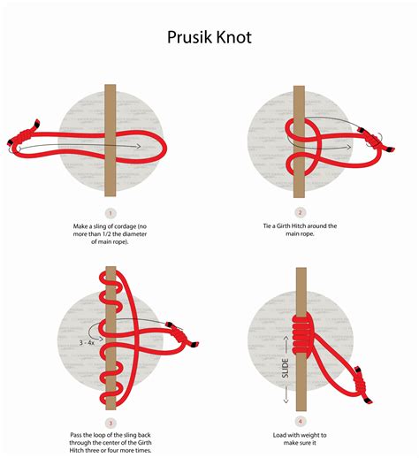 How To Tie A Prusik Knot Illustrated Guide