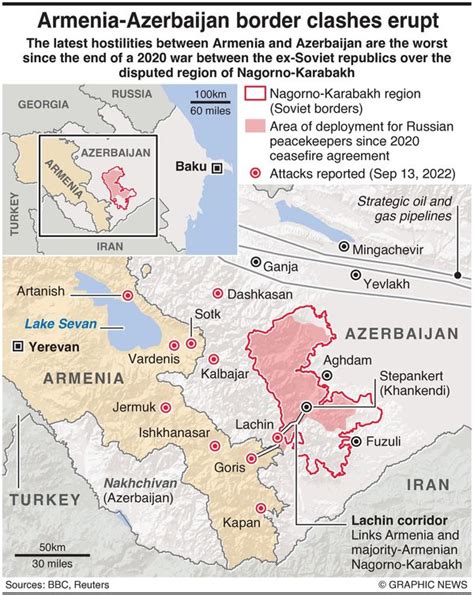 Fresh Clashes Between Armenia And Azerbaijan