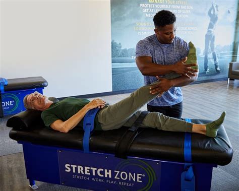 Stretch Zone Method - Learn About Our Stretching Philosophy