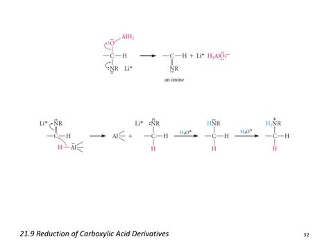 Ppt Chapter 21 The Chemistry Of Carboxylic Acid Derivatives Powerpoint Presentation Id 4011624