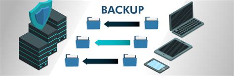 O Que Backup Como Fazer Backup De Seus Dados