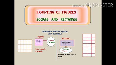 Counting Of Figures Squares And Rectangles English Reasoning