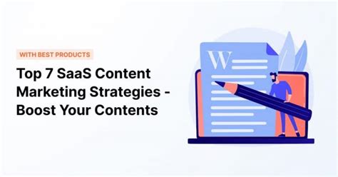 Saas Content Marketing Strategies Top 7 · Announcekit