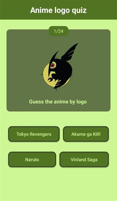 Anime Logo Quiz APK for Android Download