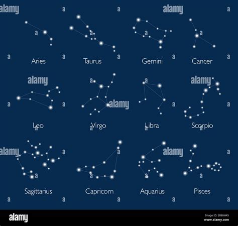 Conjunto De Constelaciones Del Zodiaco Con Nombres Sobre Un Fondo Azul