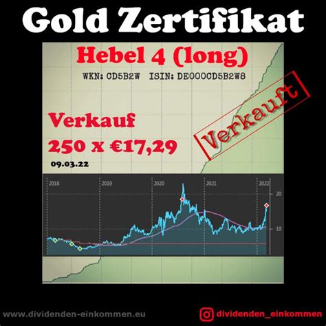 Dividenden Aktien Geld Vermögen Optionen Derivate Blog Gold