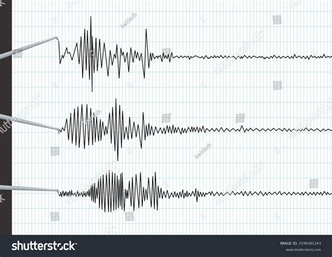 Earthquake Seismic Waves Lines On Seismograph Stock Vector Royalty Free 2198381243 Shutterstock