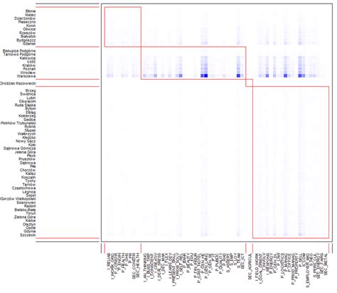 | The result of cluster analysis of the graph G | Download Scientific ...