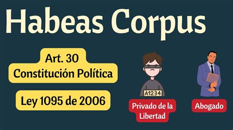 EL HABEAS CORPUS EN COLOMBIA Constitución Política Art 30 ley 1095