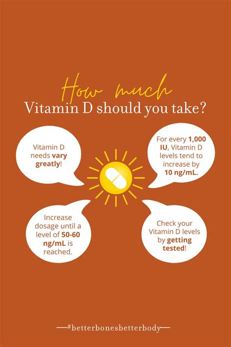 How Much Vitamin D Should You Take That Depends On You Osteoporosis Prevention Vitamin D