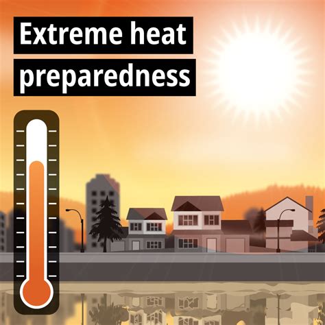 Extreme Heat Preparedness Social Media Package Province Of British