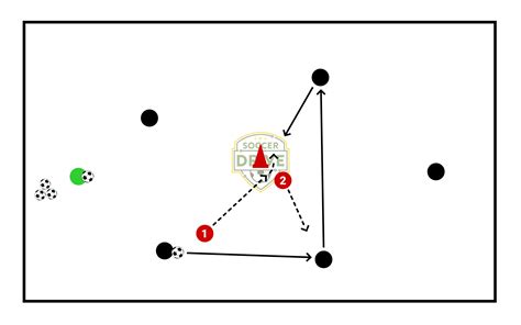 U16 Soccer Drills