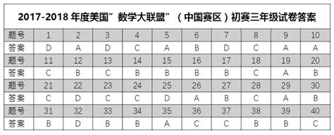 2017 2018数学大联盟三年级初赛真题答案其他杯赛试题北京奥数网