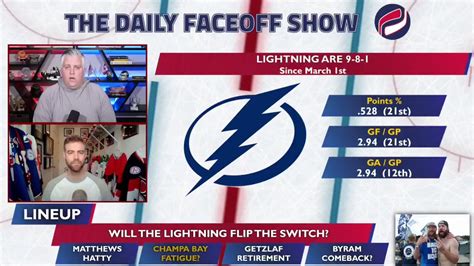 Daily Faceoff On Twitter How Worried Should We Be About The Lightning