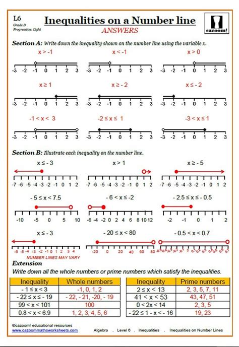 Cazoom Maths Worksheets Answers Angles