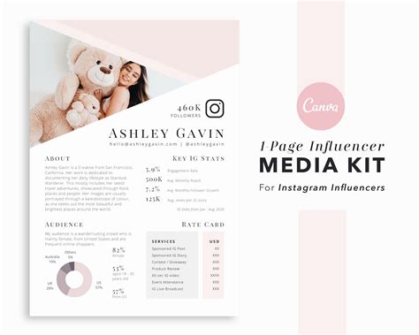 Instagram Influencer Media Kit Template Single Page Editable In Canva