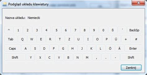 Jak wpisać niemieckie znaki na polskiej klawiaturze Blog o języku