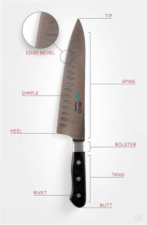 The Best Chefs Knife For Most Cooks Reviews By Wirecutter A New