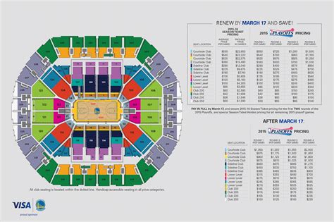 How Much Are Courtside Tickets