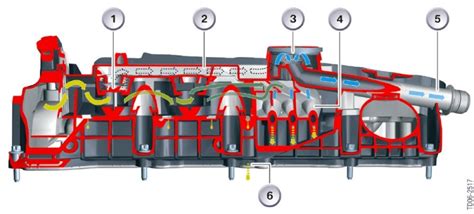 Fiche Technique Présentation du moteur diesel N47