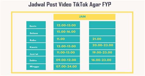 Jam Fyp Tiktok Hari Ini Terbaik 2024