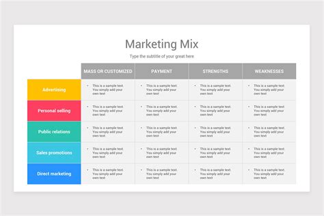 Marketing Mix Diagrams Powerpoint Template Nulivo Market