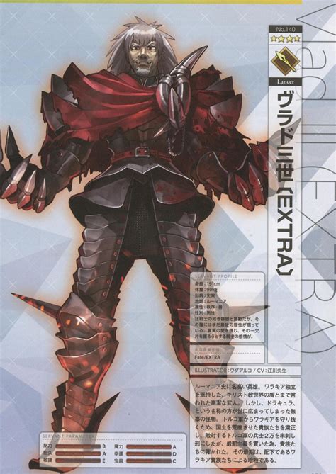 Wada Rco Fategrand Order Vlad Iii Lancer Armor Male Profile Page